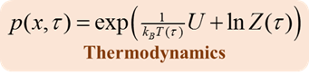 Thermodynamics
